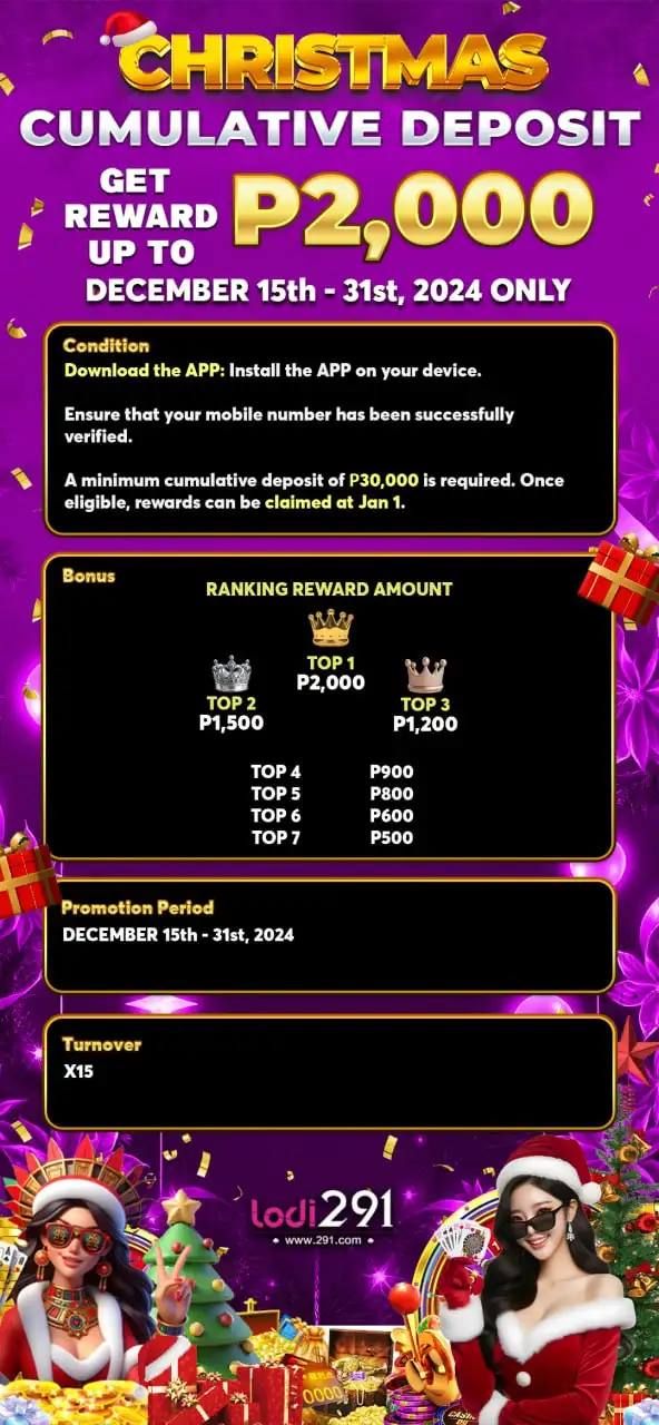 Christmas Cumulative Deposit Rewards