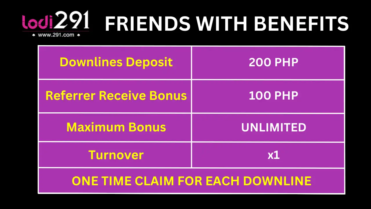 FRIENDS WITH BENEFITS BONUS